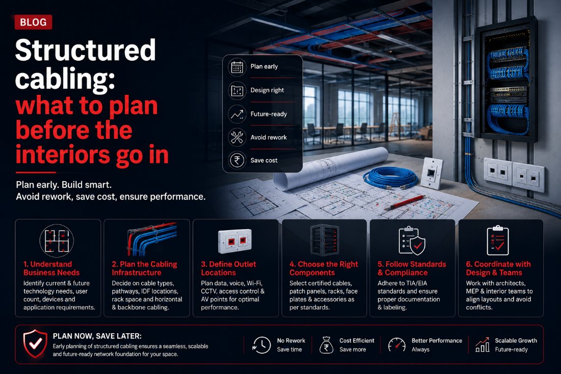 Structured cabling planning — pathways, outlet locations, standards and coordination before interiors are finished