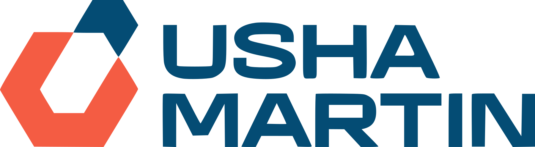 Usha Martin